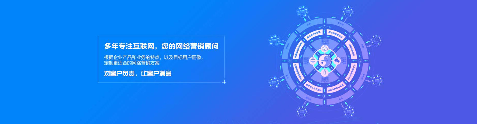 措美竞价排名